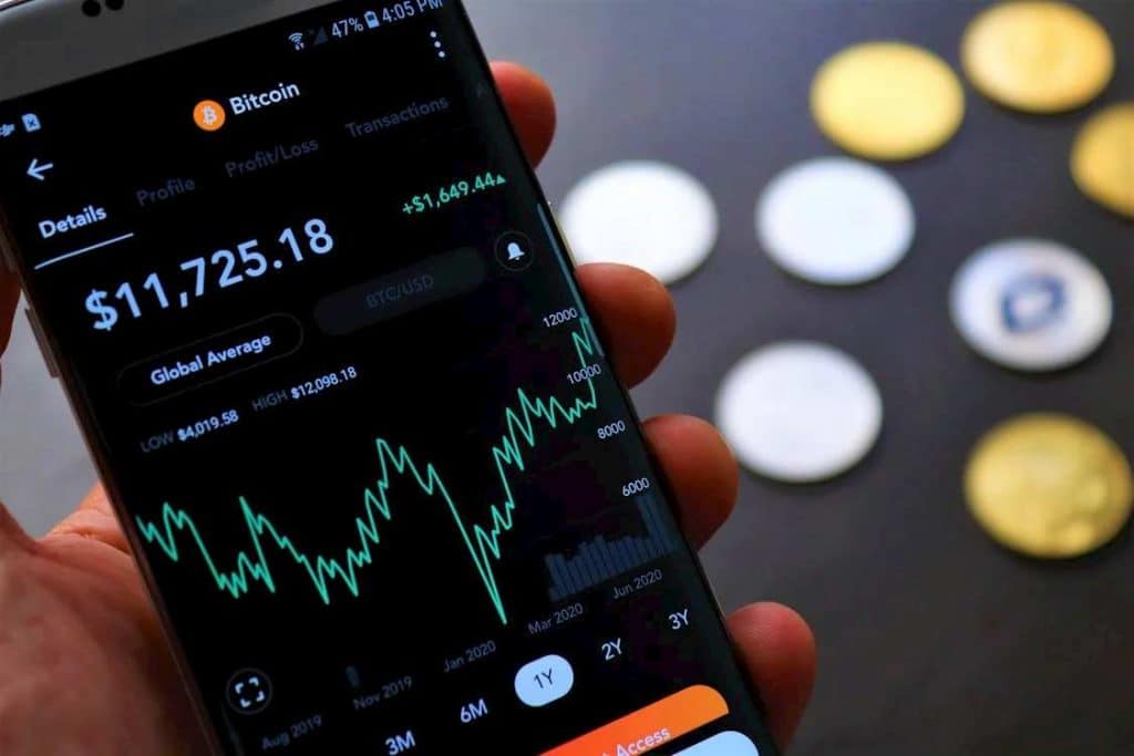 Bitcoin is up 150% since last Christmas. Here’s how the journey has been