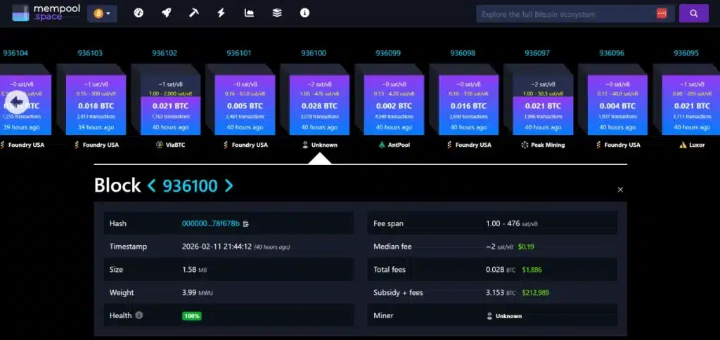 Mined block details.
