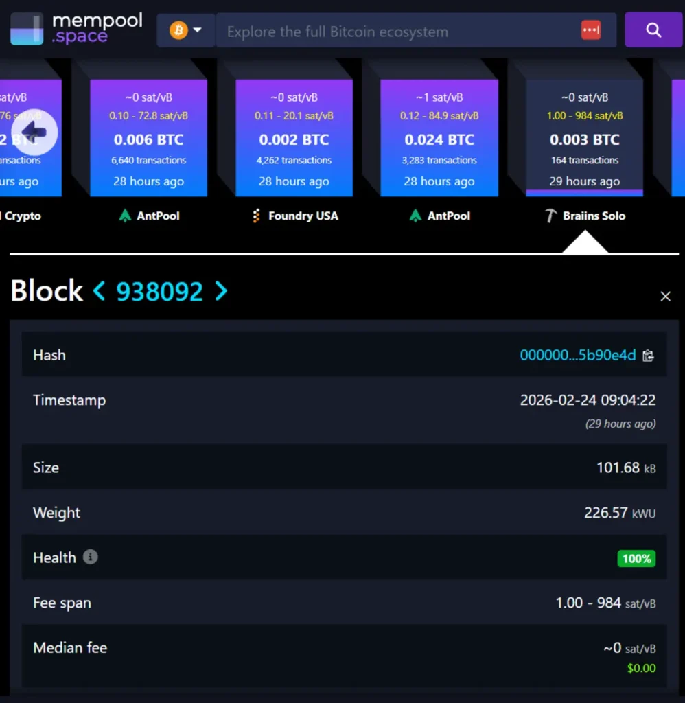 Mined block details.