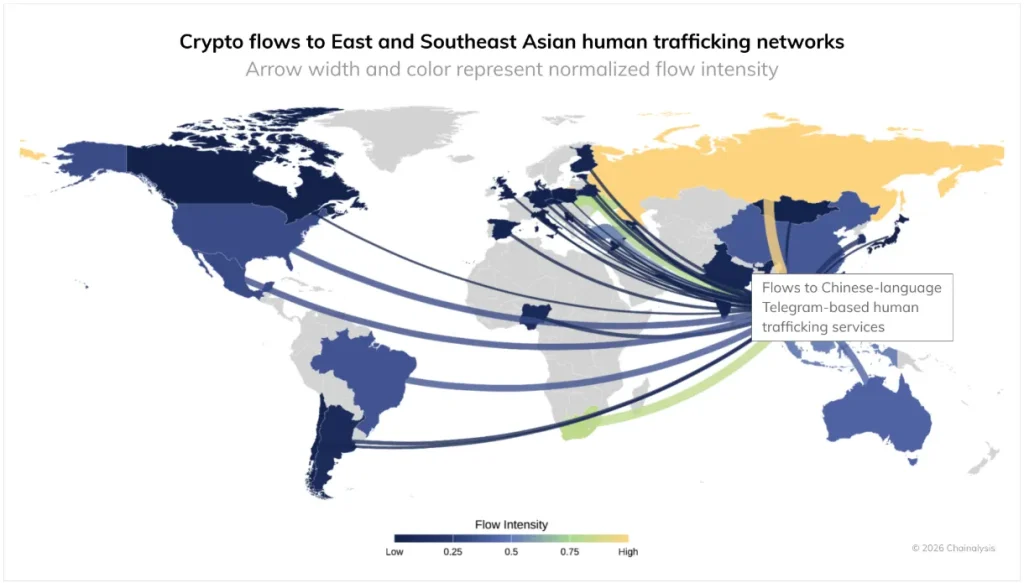 World map showing crypto flows to Southeast Asian trafficking networks.