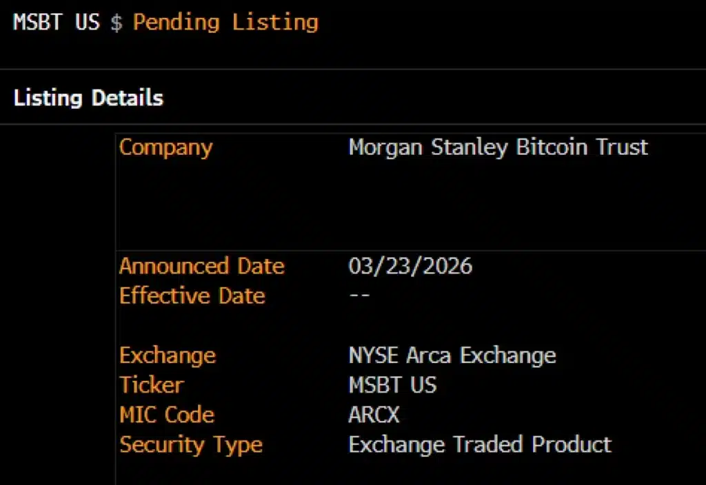 Morgan Stanley’s BTC ETF listing.