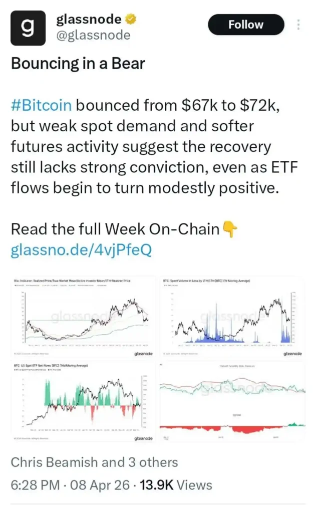 Bitcoin Miners Dump Thousands of BTC — What’s Going on?