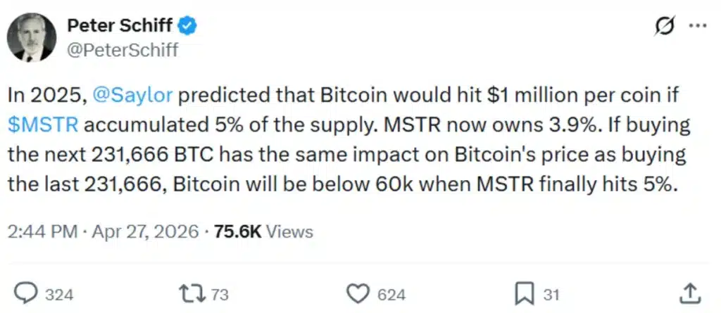 Prominent Bitcoin critic’s views.
