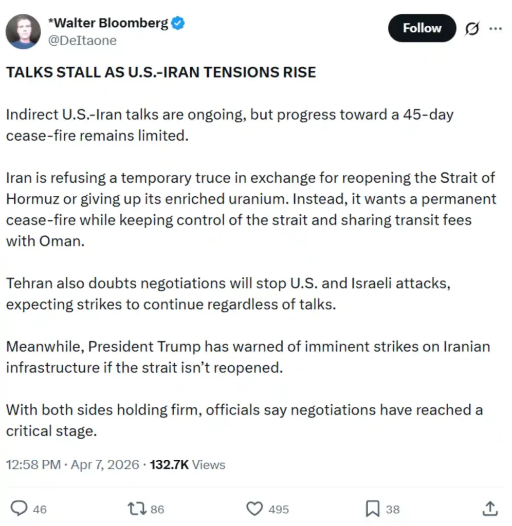 Recent news from the Middle East.